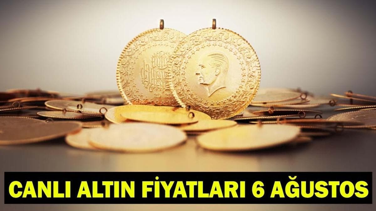 Current Gold Prices on August 6, 2026: What You Need to Know