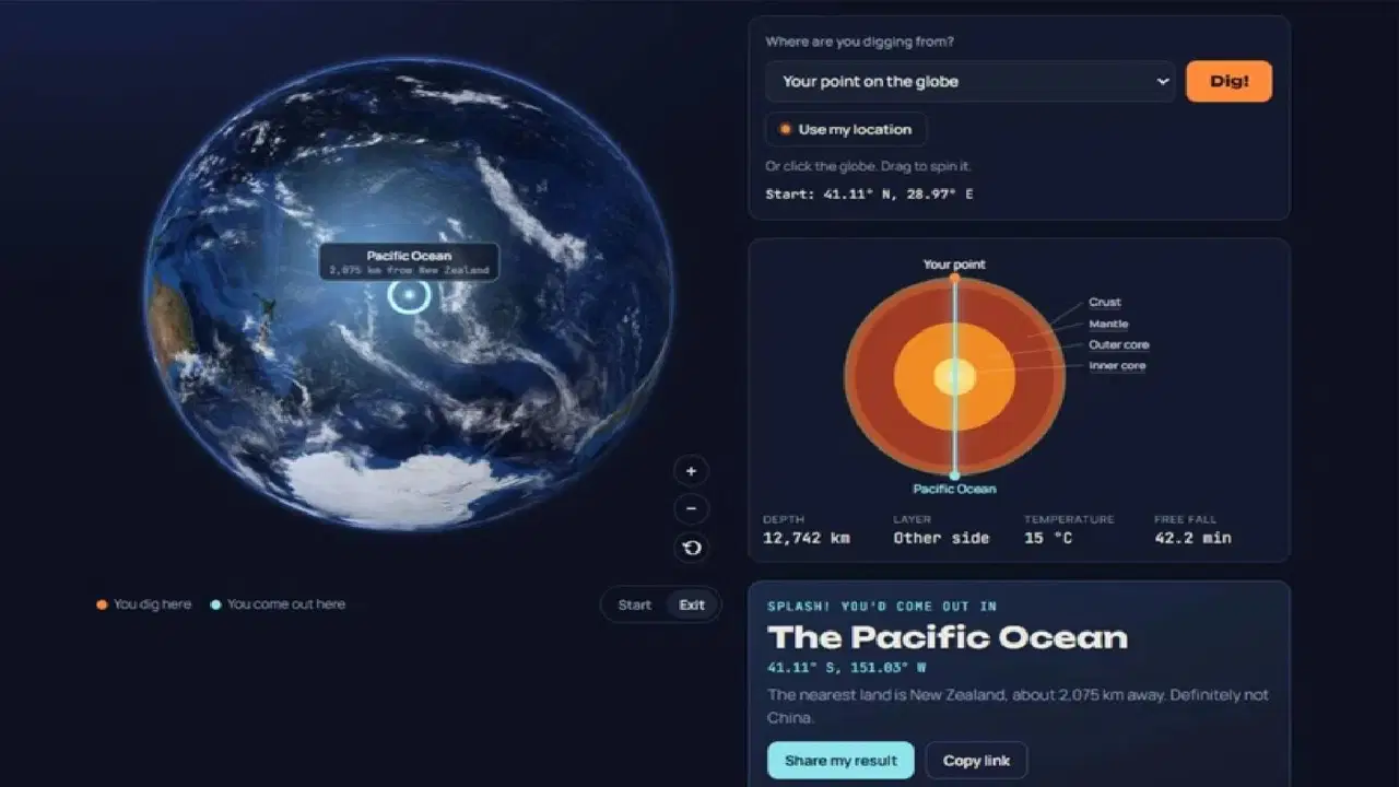Discover the Earth's Opposite: A Unique Tool Reveals What's Beneath Your Feet
