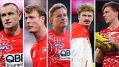 Five Australian Rules Football Players Face Suspension During Ongoing Police Inquiry
