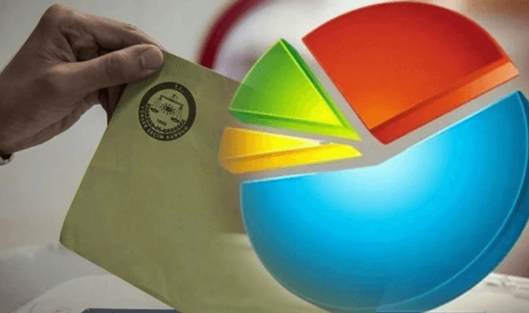 Özgür Özel'in Olası Partisi Anketlerde Birinci Sırada