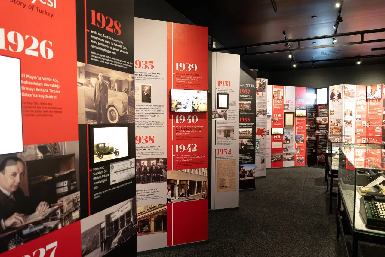 A Century of Industrial Evolution: Koç Group's Journey Showcased at Museum
