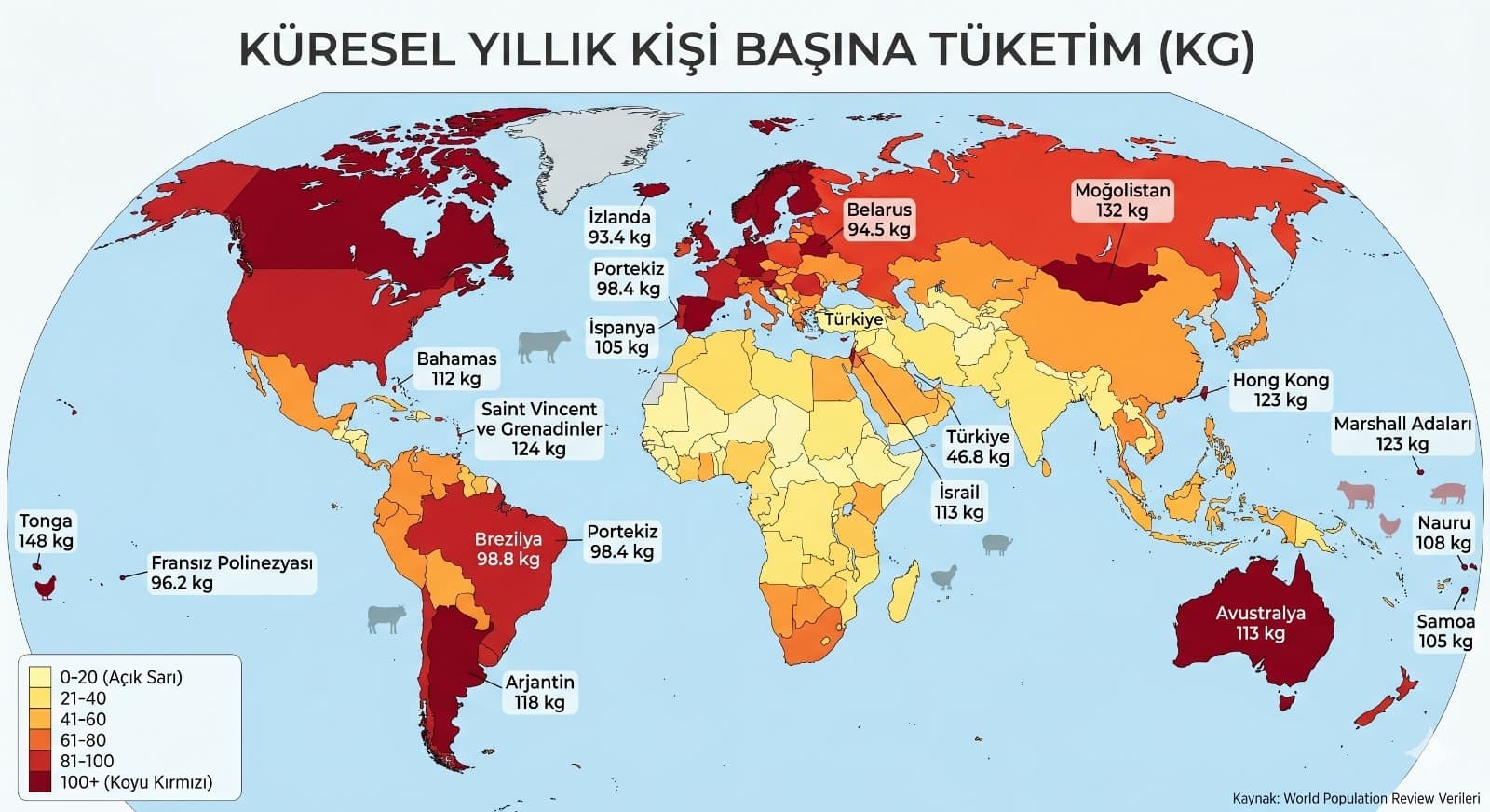 Vegetable Consumers Are Eating More: A Stark 46-Kilogram Reality
